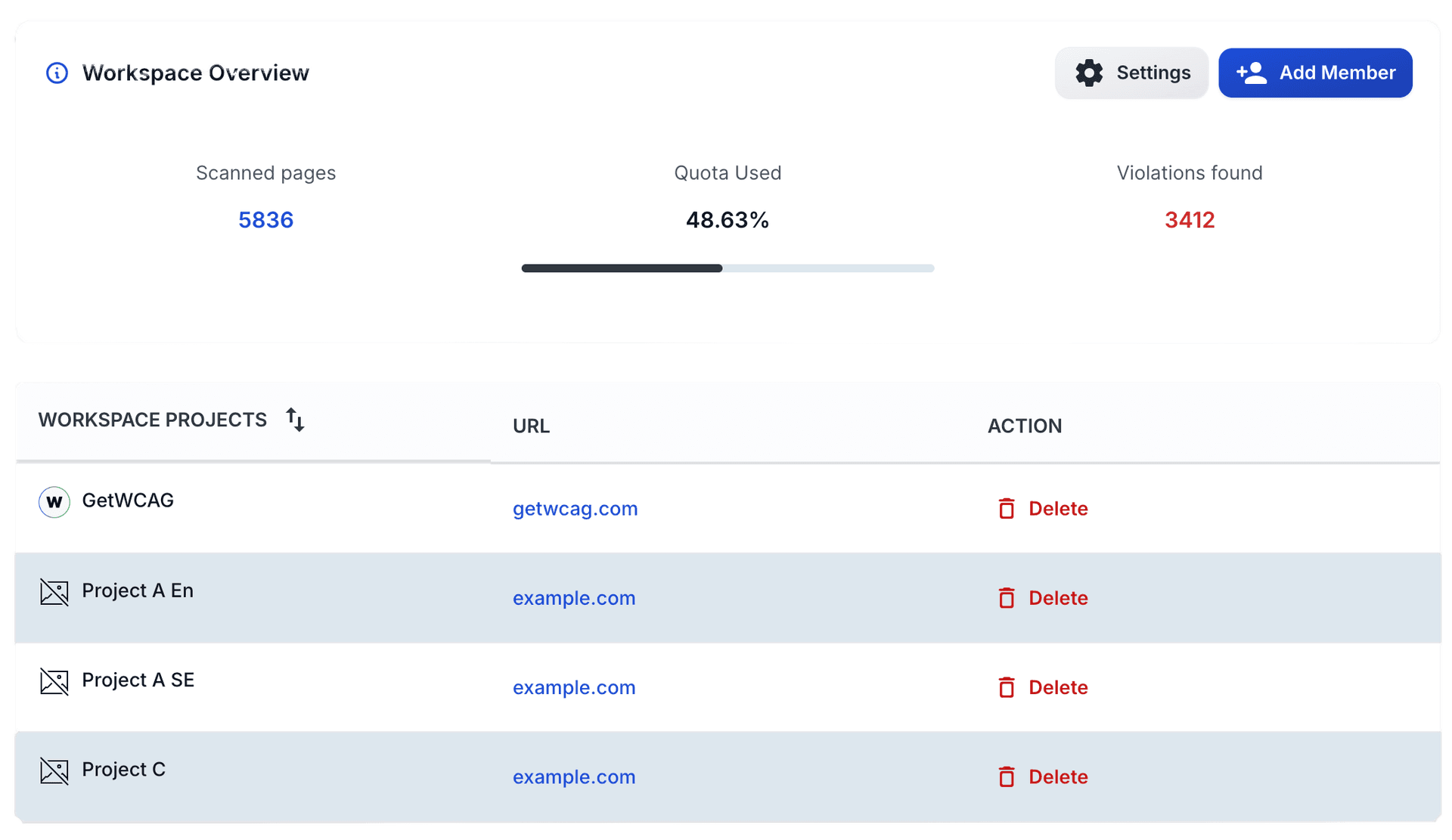 Vista general del espacio de trabajo con páginas escaneadas, uso de cuota y errores detectados