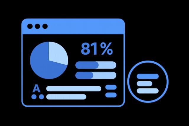 Accessibility Scan Overview Dashboard