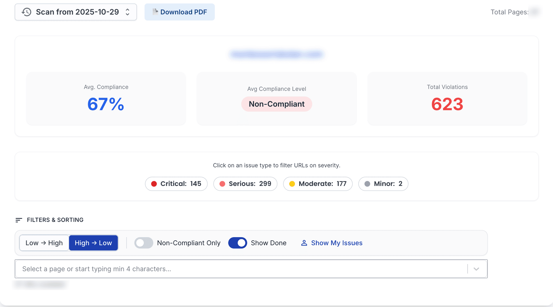 Podsumowanie wyników z procentem zgodności i łączną liczbą naruszeń